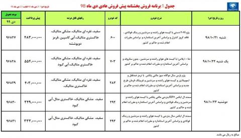 آغاز طرح سه روزه فروش محصولات ایران خودرو از شنبه