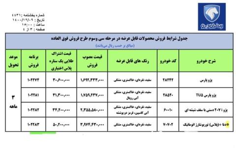 آغاز فروش ایران خودرو با شرایط جدید