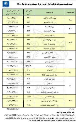 لیست جدید قیمت محصولات ایران خودرو/عکس