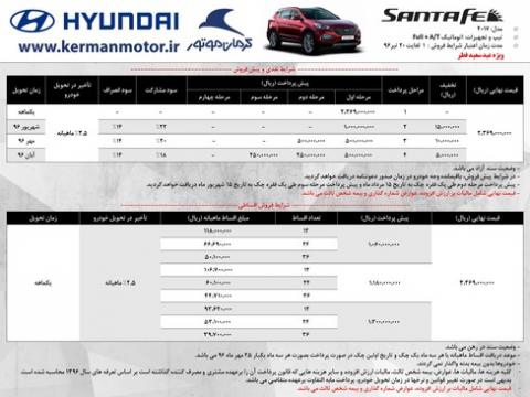 فروش اقساطی هیوندا سانتافه 2017/جدول