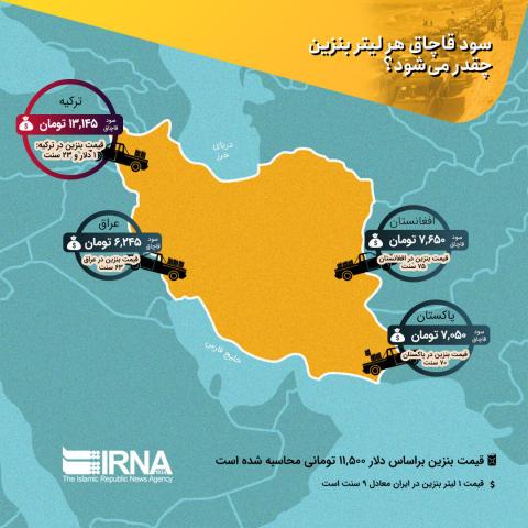 سود قاچاق هر لیتر بنزین چقدر می‌شود؟